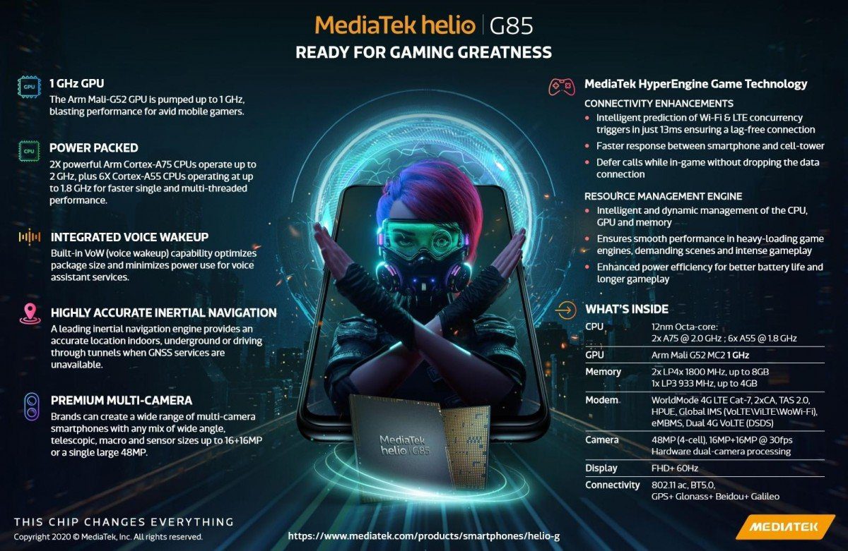 Особенности MediaTek Helio G85