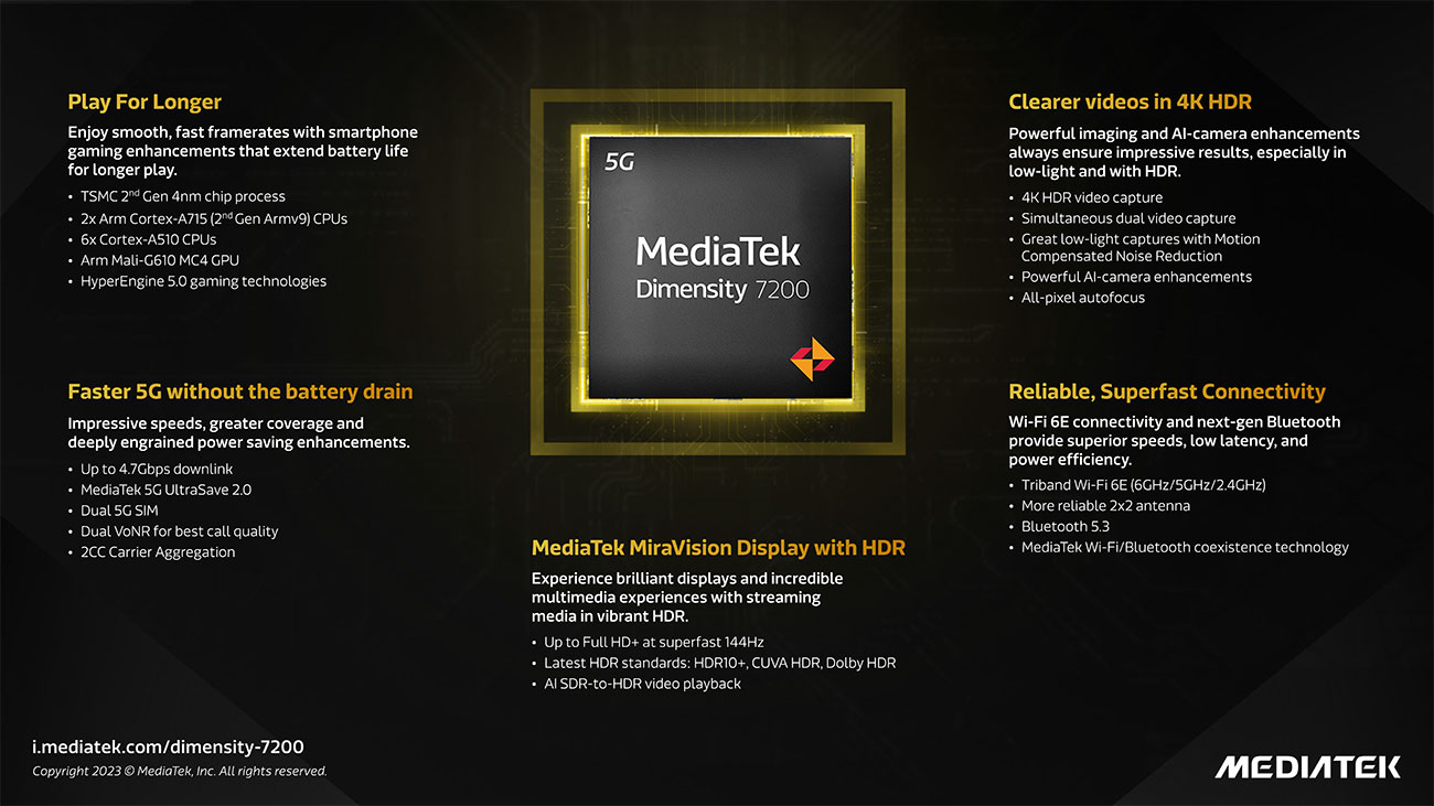 Особенности MediaTek Dimensity 7200