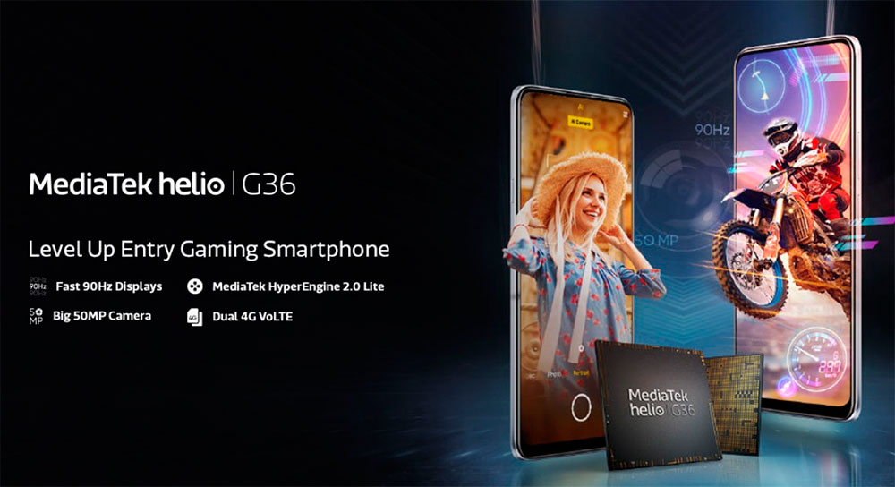 Особенности MediaTek Helio G36