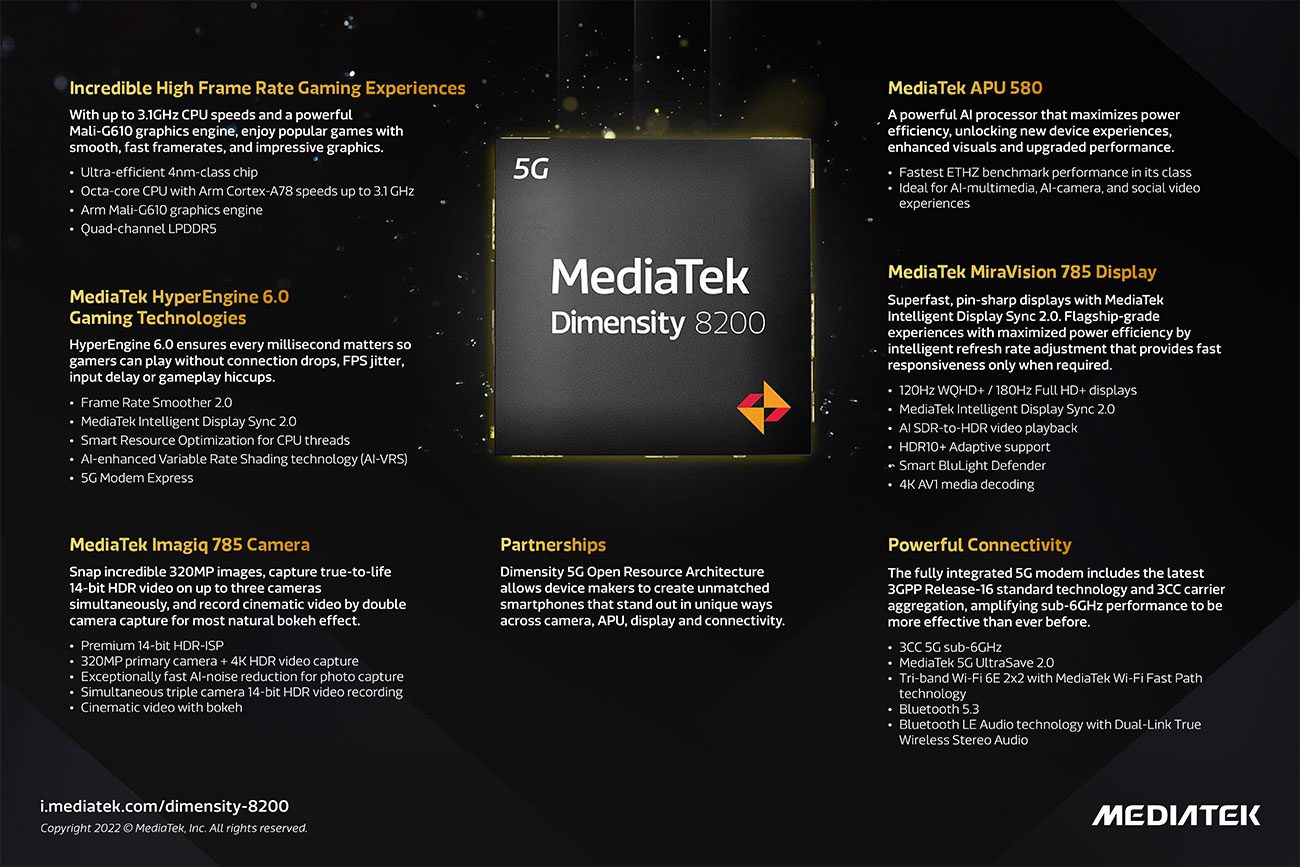 Особенности MediaTek Dimensity 8200