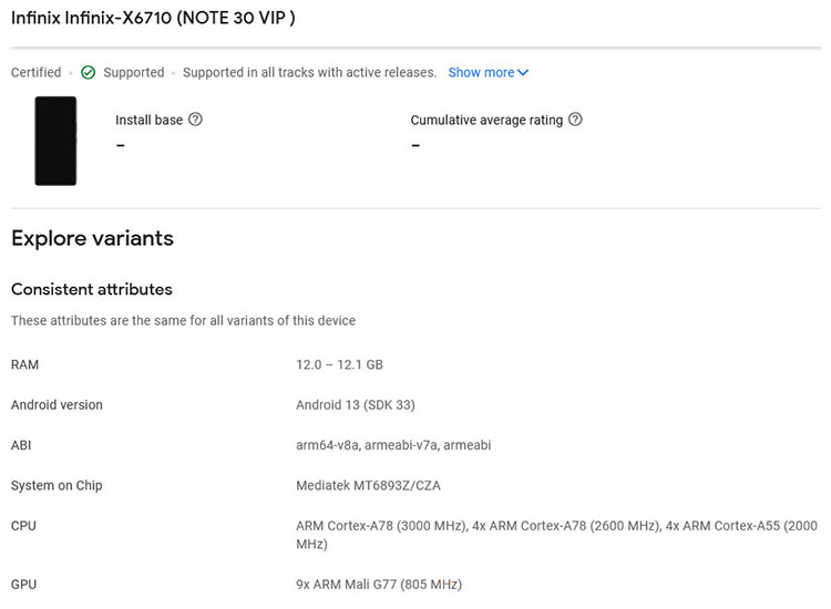 Новый чип MediaTek Dimensity 8050 и новейшие "разработки" MediaTek