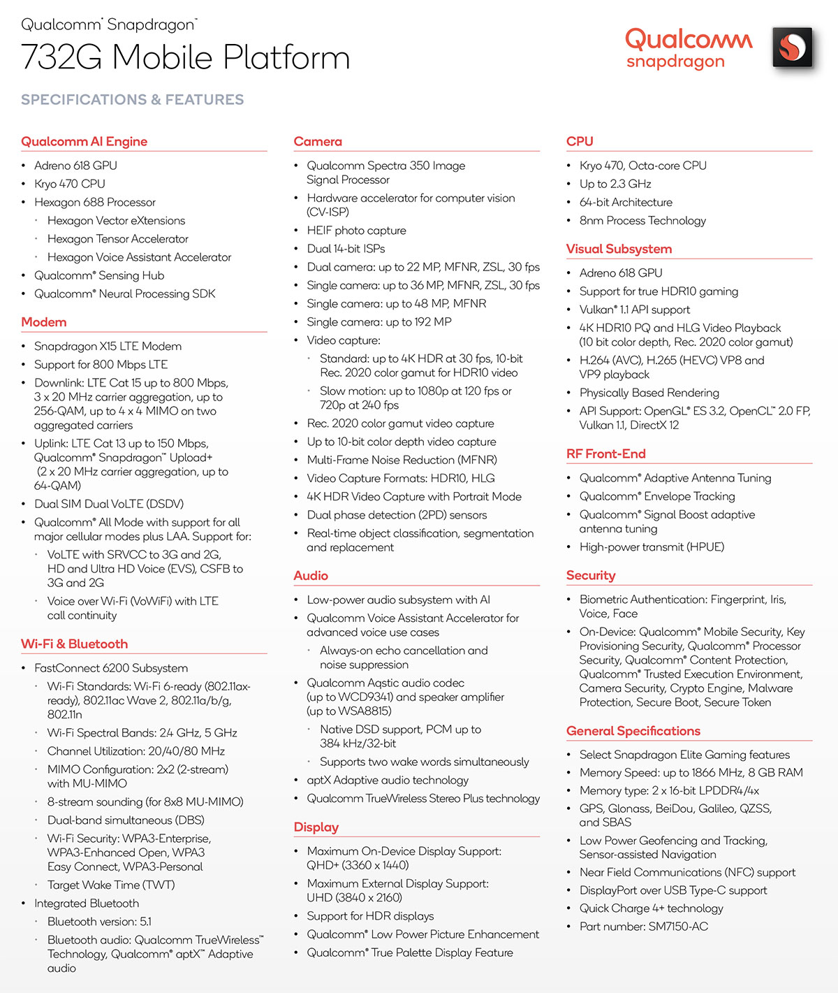 Официальные характеристики Snapdragon 732G