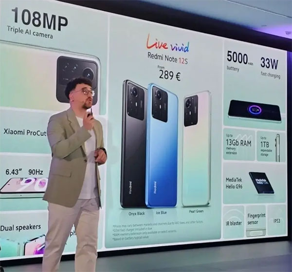 Презентация Redmi Note 12S