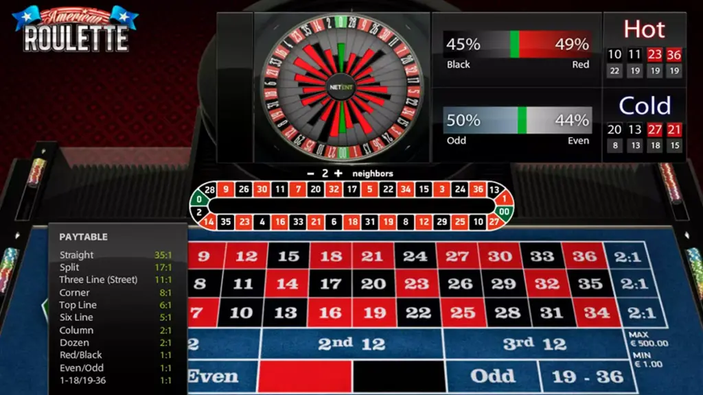 Американская рулетка онлайн